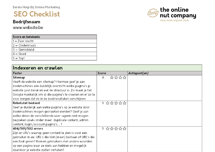 SEO Checklist - The Online Nut Company